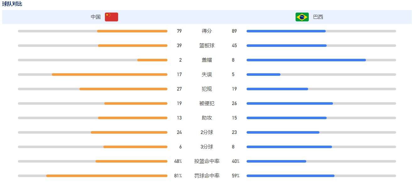 今日焦点战预告凌晨欧冠上演好戏，曼联现在命悬一线，此役主场面对拜仁慕尼黑。